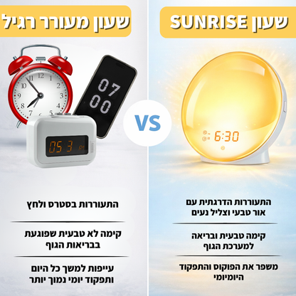 שעון זריחה