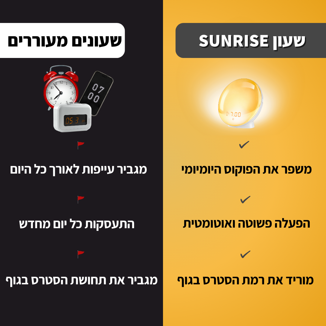 שעון זריחה