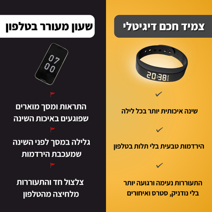 שעון צמיד