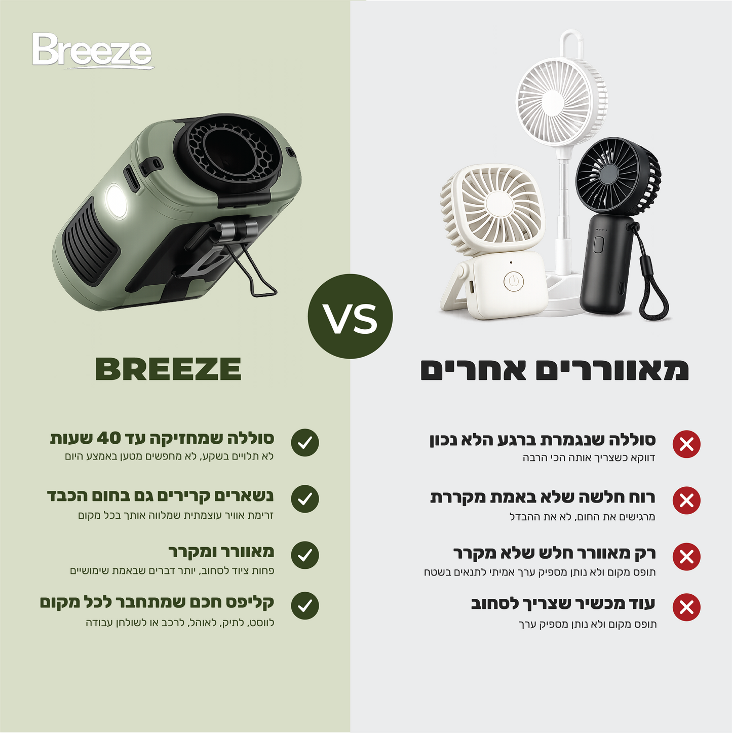 Turbo Jet Pro | מאוורר טקטי