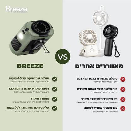 Turbo Jet Pro | מאוורר טקטי